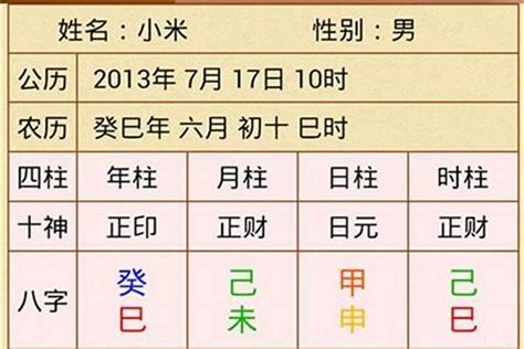 五行排盘|四柱八字